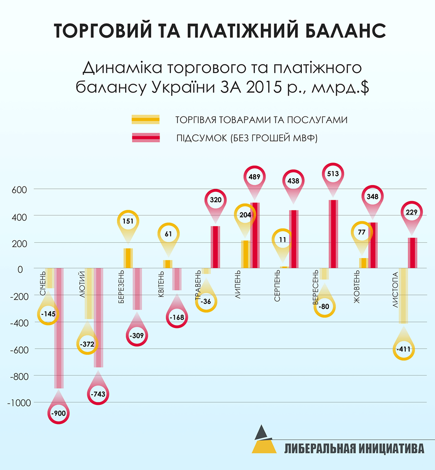 ВСЕ ХОРОШО4